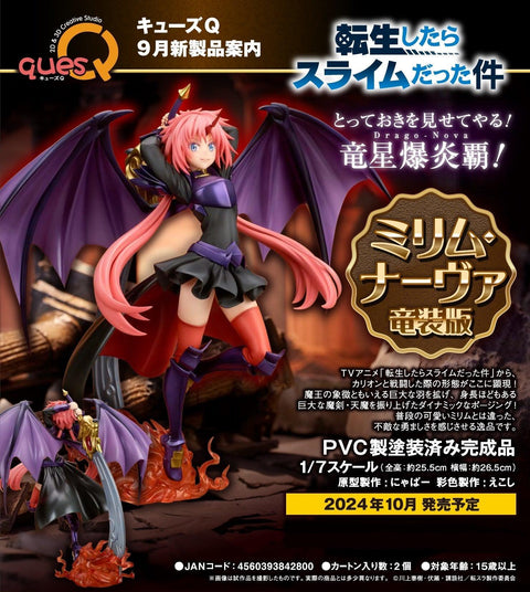 That Time I Got Reincarnated as a Slime QUES Q Milim Nava Dragonoid